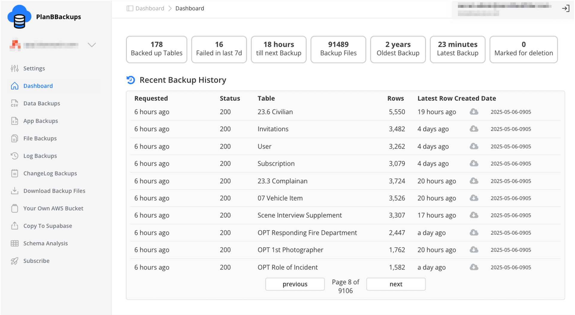 PlanB dashboard showing backup schedule and table overview