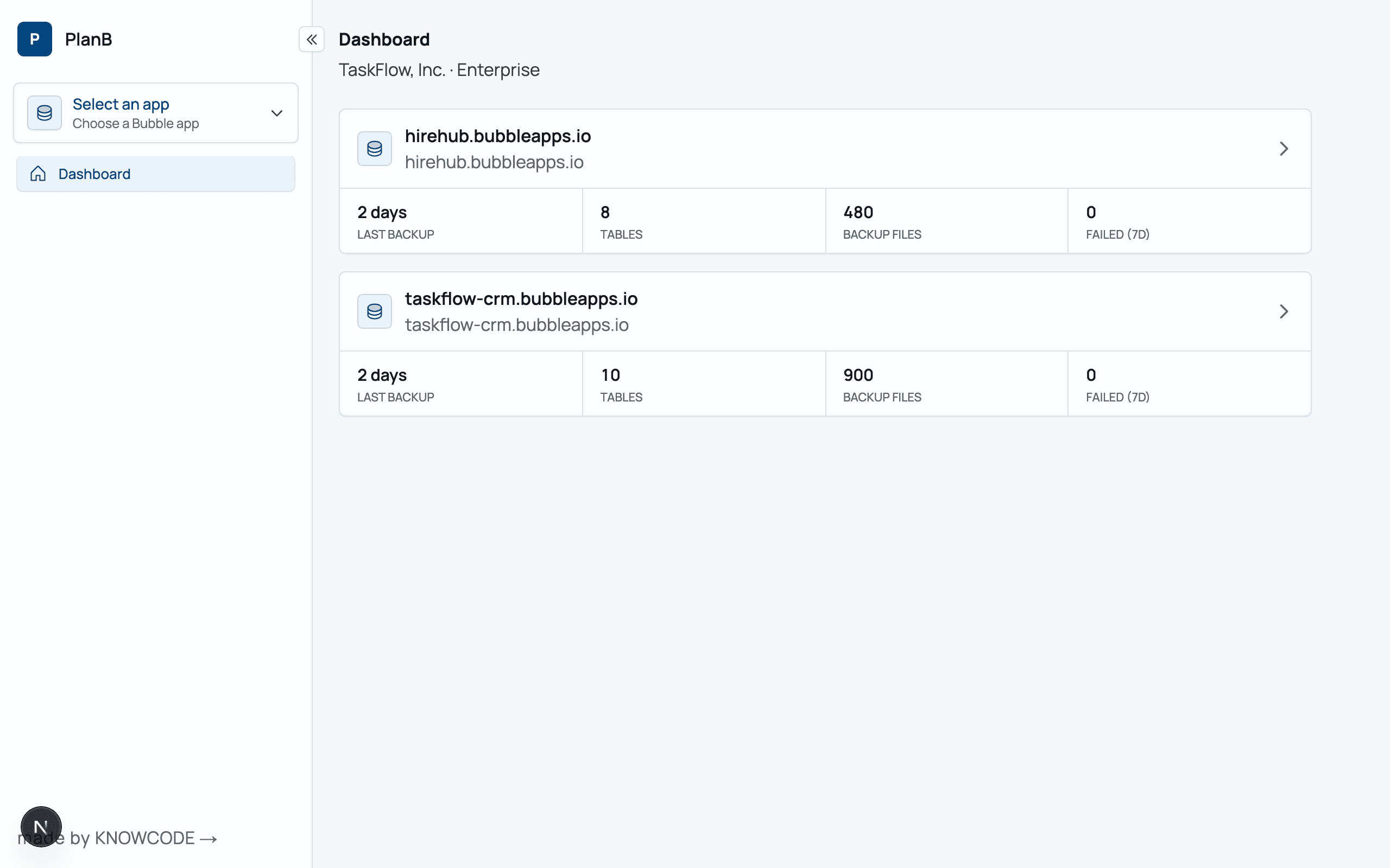 Dashboard overview showing backup health stats across multiple connected Bubble apps