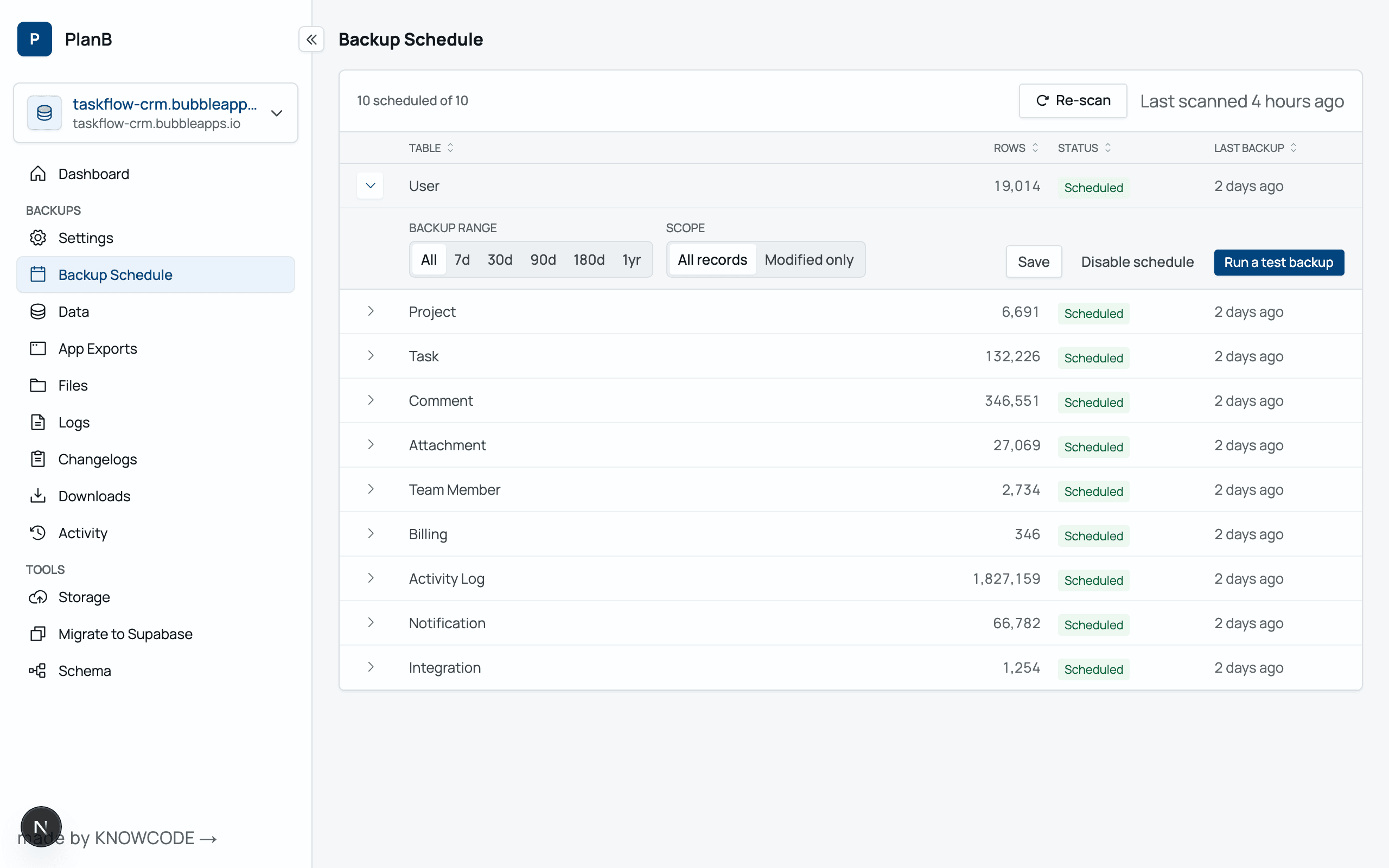 Per-table backup schedule controls — range (7d/30d/90d/all), scope, and one-click test backup